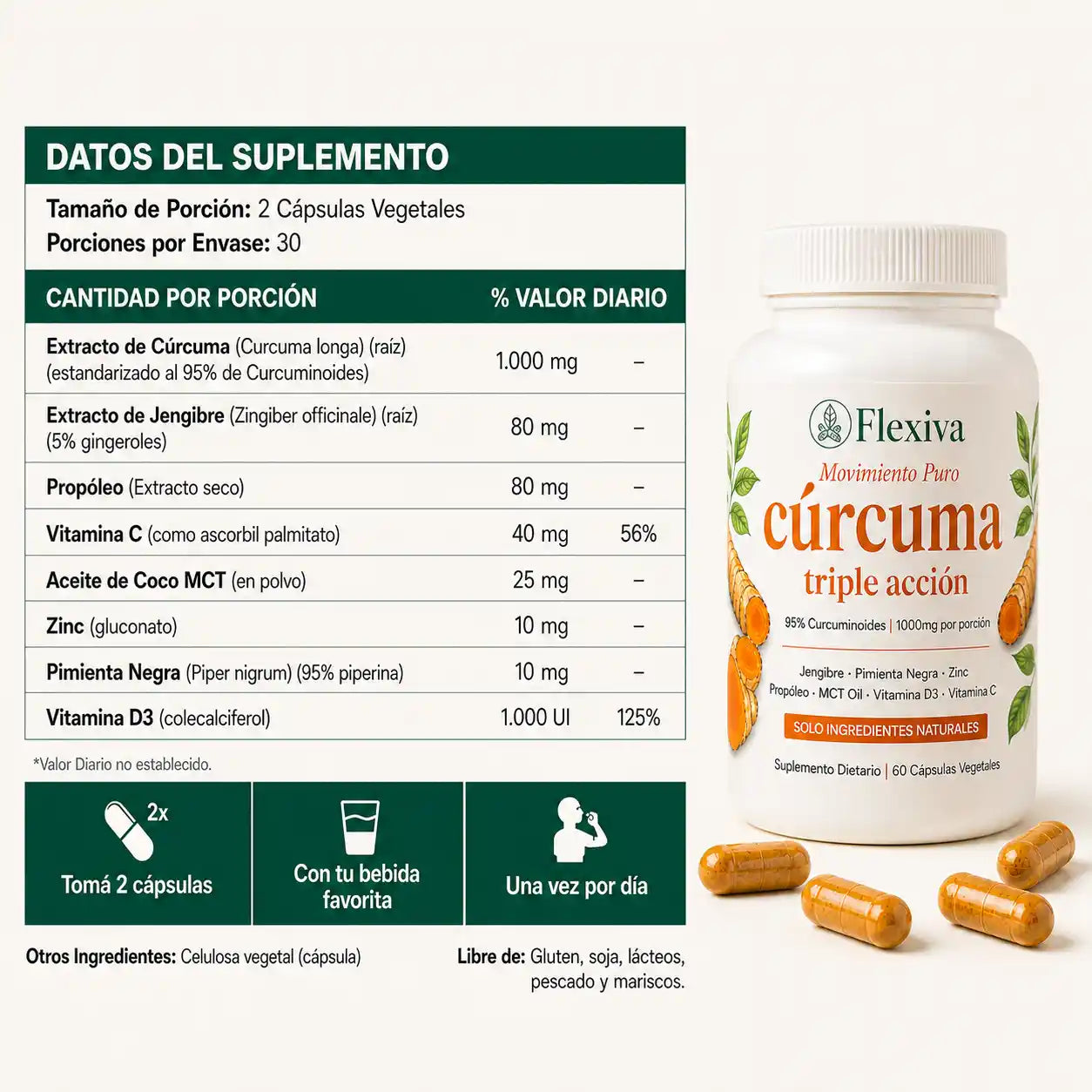 Flexiva - Cápsulas Premium de Triple Acción Antiinflamatoria