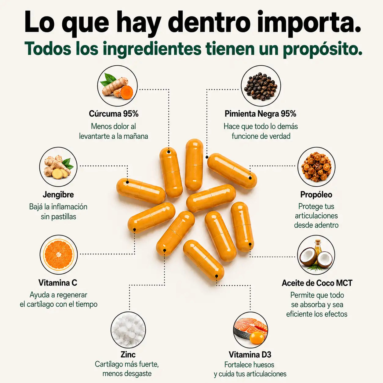 Flexiva - Cápsulas Premium de Triple Acción Antiinflamatoria