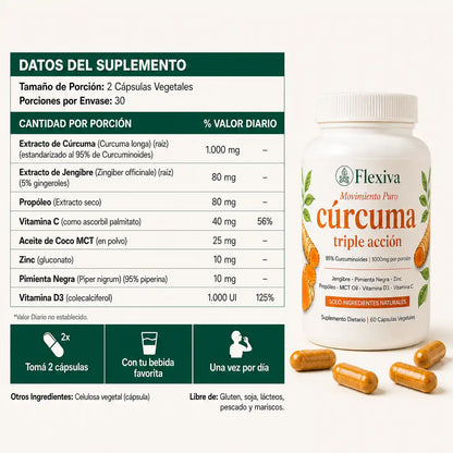 Flexiva - Cápsulas Premium de Triple Acción Antiinflamatoria